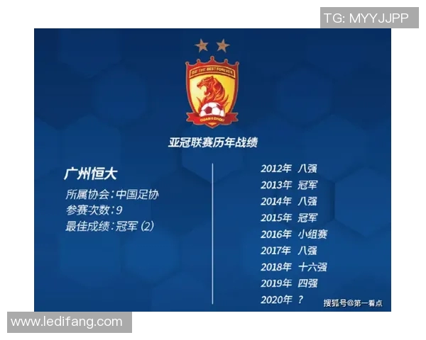 广州恒大全场压制山东鲁能，双杀对手轻松晋级亚冠八强，全队狂欢庆祝恒大德比会师