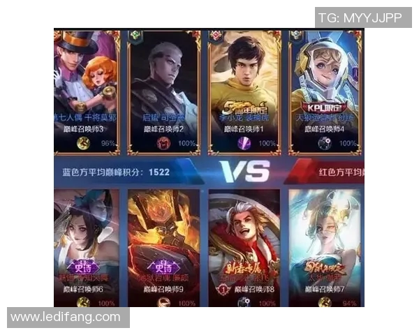 热议王者荣耀:BLG战队状态转变引发电竞圈广泛关注与讨论